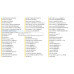 160+ Car Radio Code Unlock Software Collection Universal Serial Number Decoding