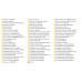 160+ Car Radio Code Unlock Software Collection Universal Serial Number Decoding